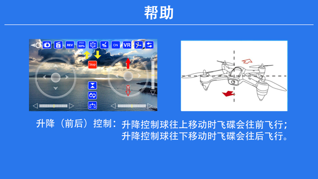 SEKO FPV SD(圖4)-速報App