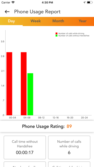 TelemagiX(圖4)-速報App