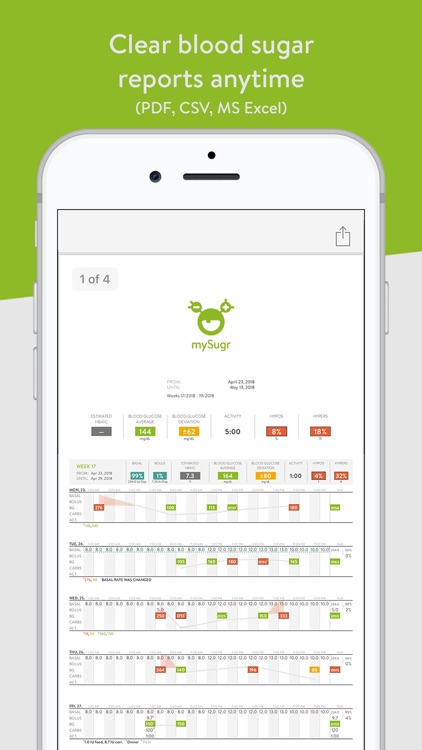 mySugr: Diabetes Tracker Log screenshot-3