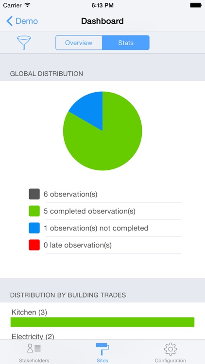SiteWorks screenshot-4