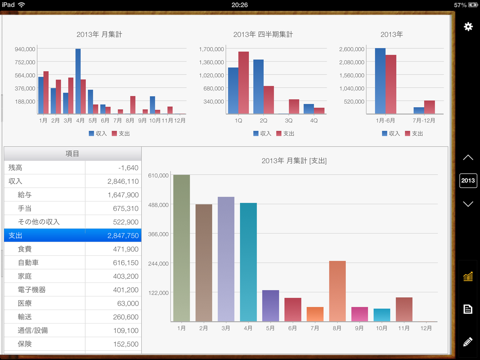 moneyDIET³PAD screenshot 4