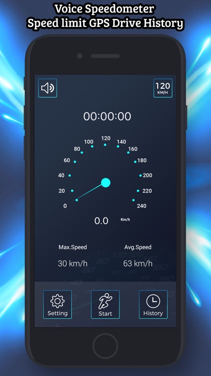 Voice Speedometer