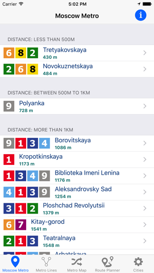 Russia Metro & Subway(圖1)-速報App