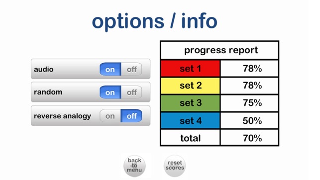 Kids iHelp – Word Analogy 1.0(圖5)-速報App