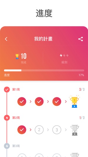 跑步記錄器 - GPS跑步健身教練(圖6)-速報App