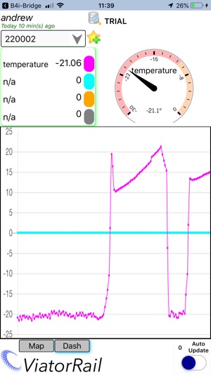 ViatorRail(圖2)-速報App