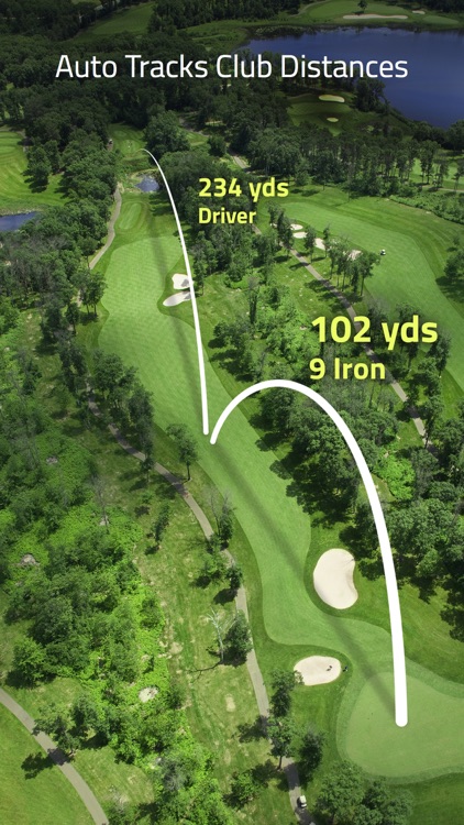 Golf GPS: scorecard range find