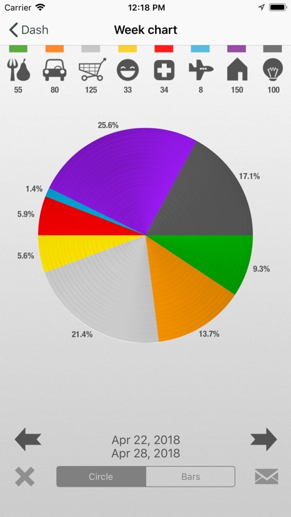 My Money - watch spending