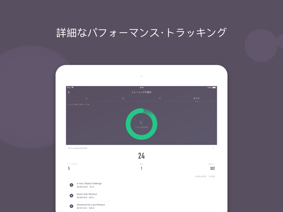 Keep - パーソナルホームトレイナーのおすすめ画像6