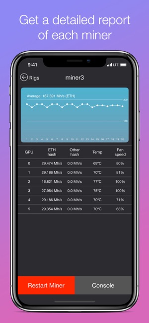 Claymore Miner Monitor(圖3)-速報App