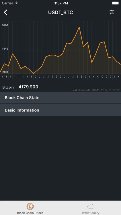 Crypto Currency Miner Tracker