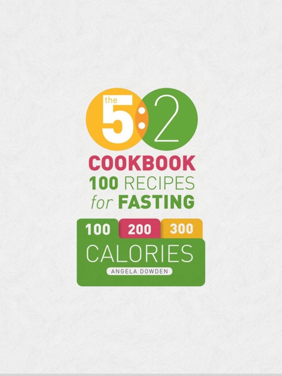 Screenshot #4 pour 5:2 Fasting Diet Recipes