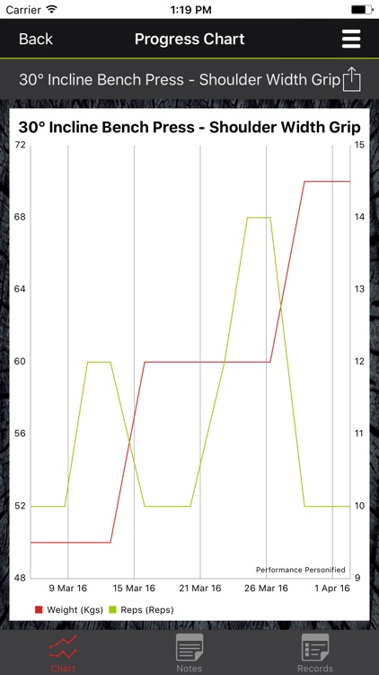 PHYSICAL CULTURE FITNESS screenshot-4