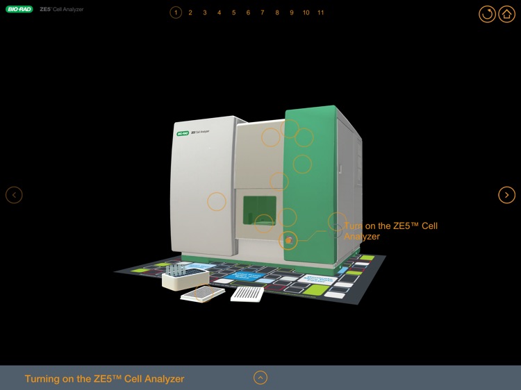 Bio-Rad ZE5™