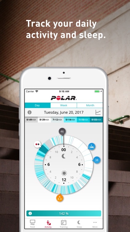 Polar Flow