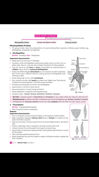 Biology Today screenshot-3