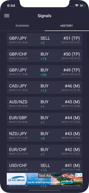 TFx Signals(圖3)-速報App