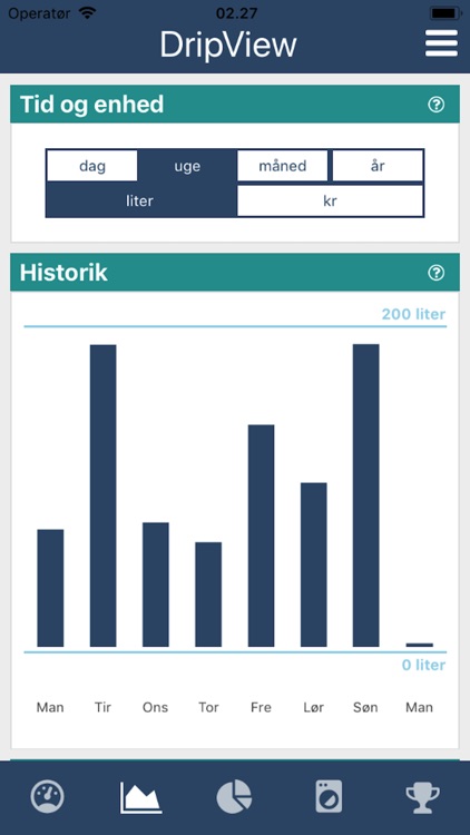 DripView screenshot-3