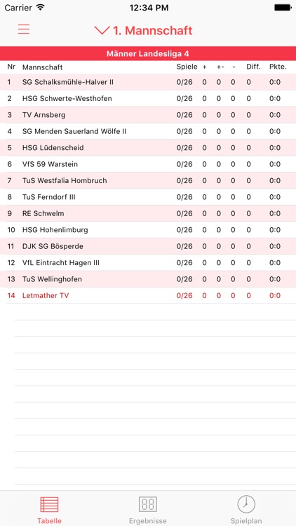 Letmather TV Handball