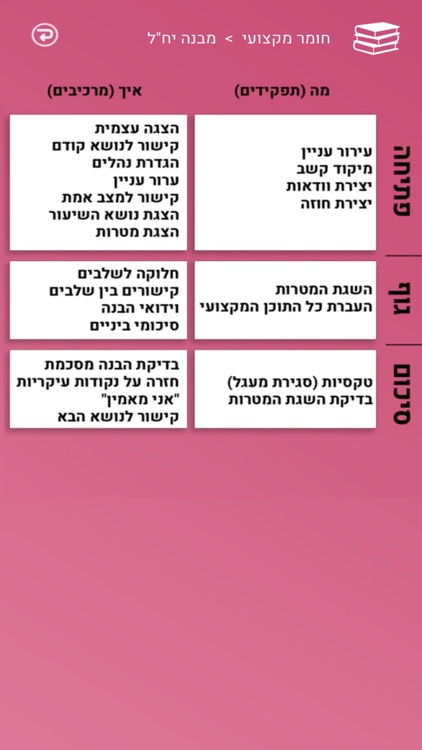 iGuide אפליקציית ההדרכה screenshot-3