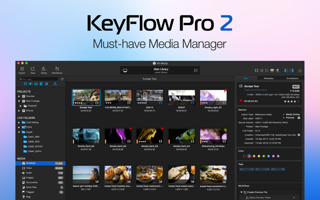 KeyFlow Pro 2(圖1)-速報App