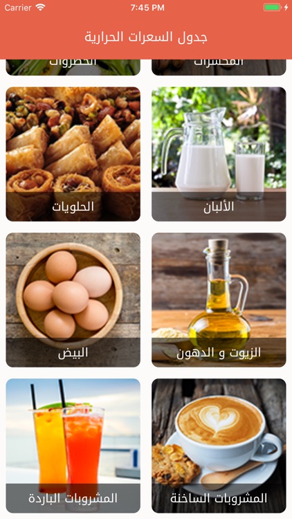 جدول السعرات الحرارية