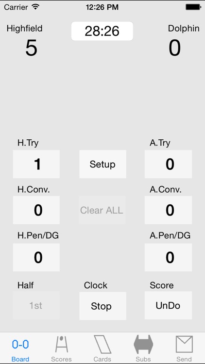 RugbyScores
