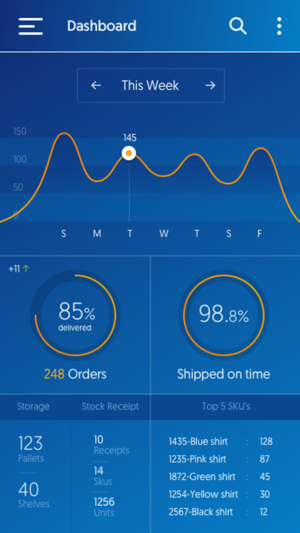 NP Fulfilment Kiosk(圖1)-速報App