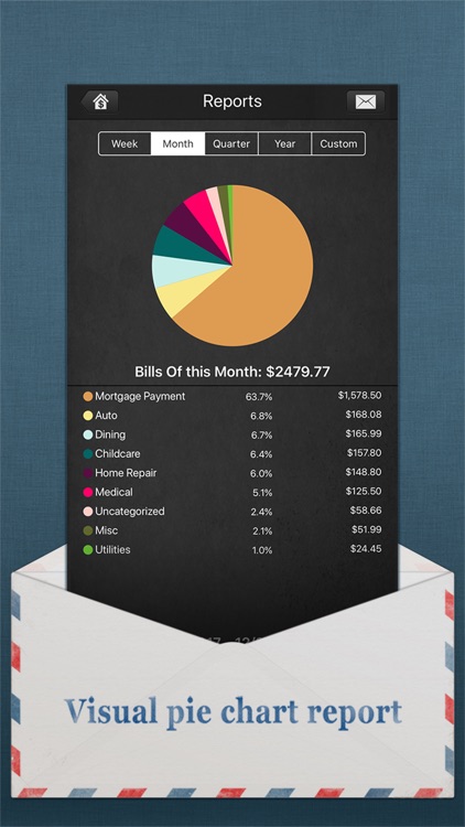 Bills Monitor - Bill Reminder