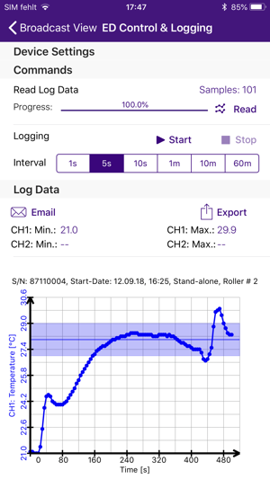 Derichs ED Monitor(圖3)-速報App