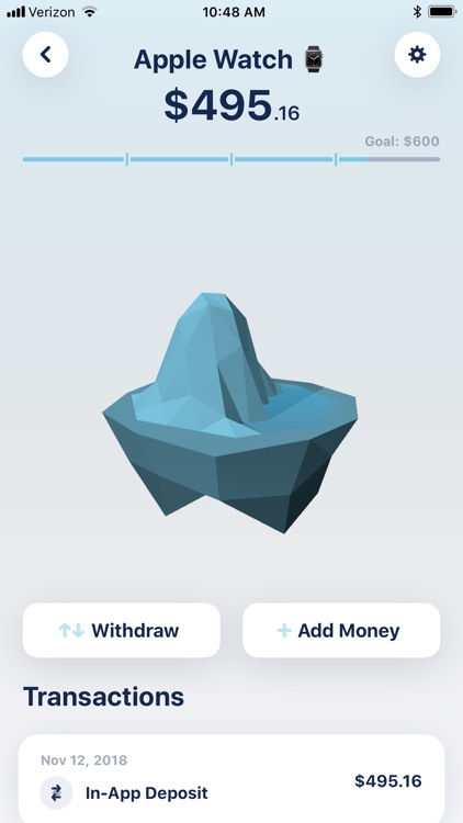 Peak Money