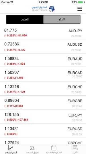 ArabicTrader(圖2)-速報App