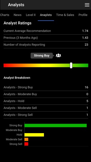 Quotestream Mobile(圖4)-速報App