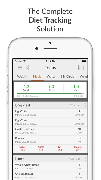 My Macros+ | Diet & Calories