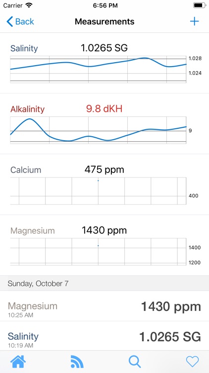 AquaticLog