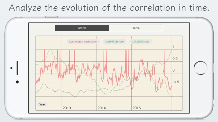 FX Corr Lt