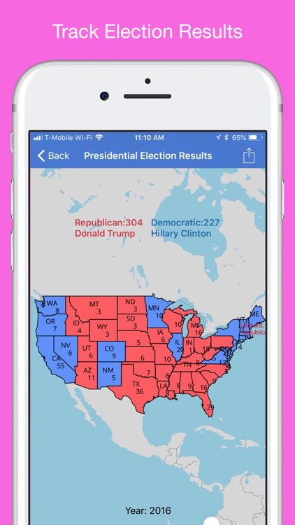 Trump Tracker: News & Politics screenshot-4
