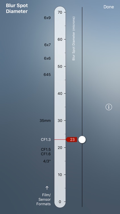 TrueDoF Depth of Field Calc