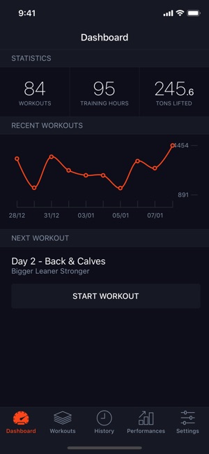 Flex - Gym Workout Tracker(圖1)-速報App