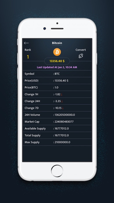 Crytocurrency Live Market Rate screenshot 4