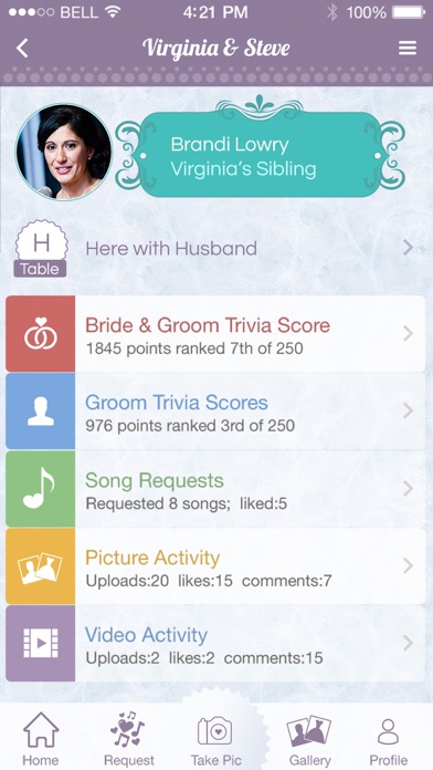 Wedo Wedding App screenshot 2