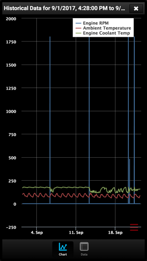 Mobile RMS(圖3)-速報App