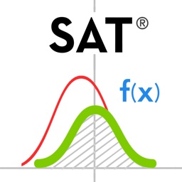 SAT Math: Practice Questions