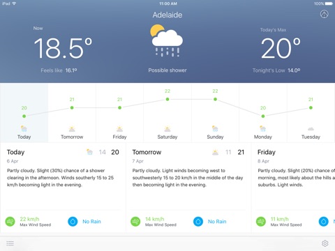 Pocket Weather Australia screenshot 4