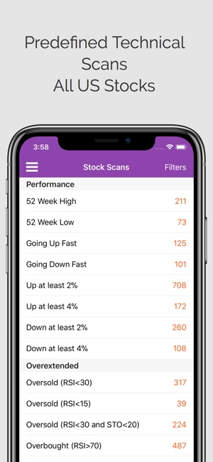 Daily Stocks Pro (ms)