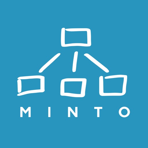Minto