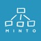 Welcome to this summary of the Minto Pyramid Principle