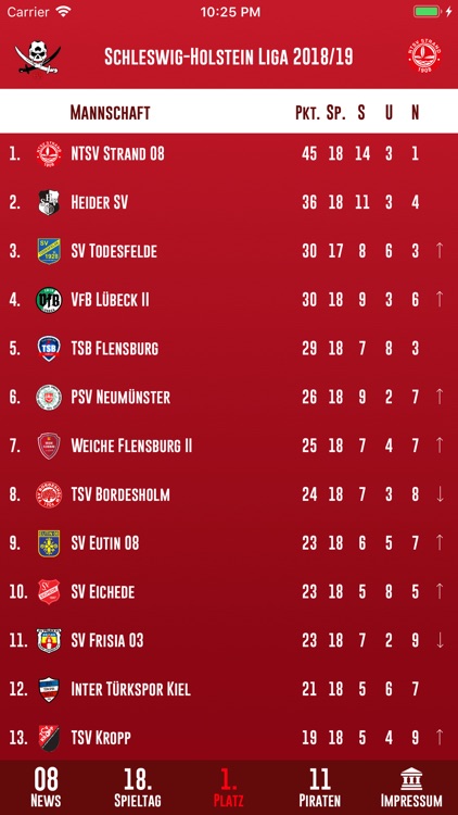 NTSV Strand 08 - offiziell App screenshot-3