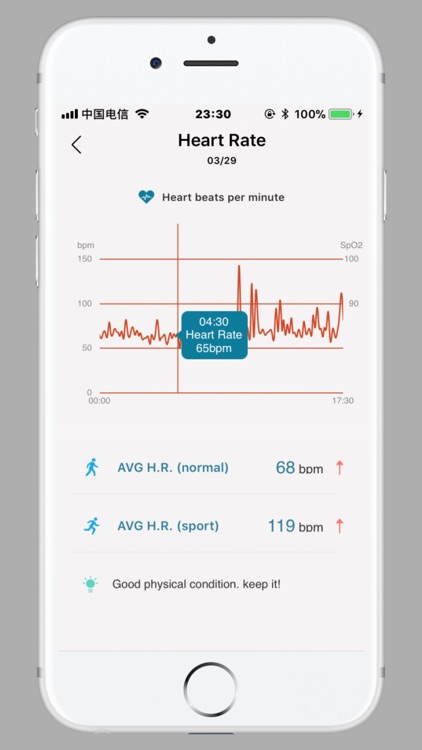 FitMe Health screenshot-3