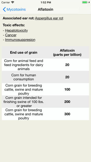 Mycotoxins(圖2)-速報App